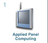 Applied Panels