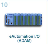 eAutomation I/O (ADAM)