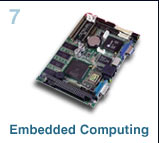 Embedded Computing